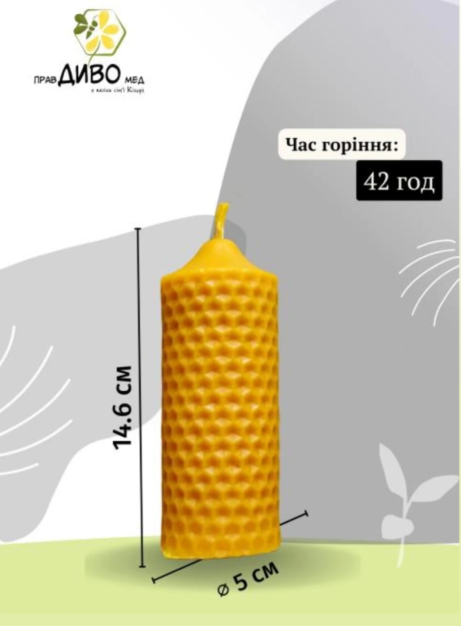 Свічка Соти